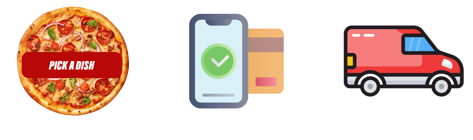 Testing - Yogo Reseller Payment Gif